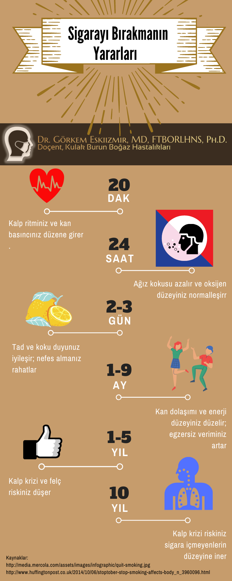 Quit Smoking Timeline Infographic (1)