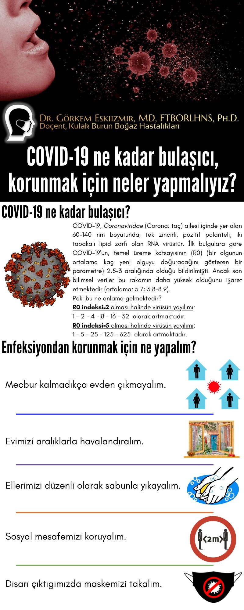 Covid-19 ne kadar bulaşıcı